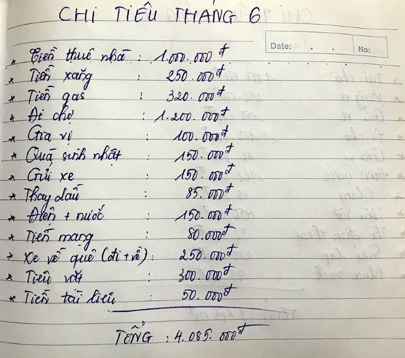 Tổng chi phí ở trọ trung bình của sinh viên 1 tháng