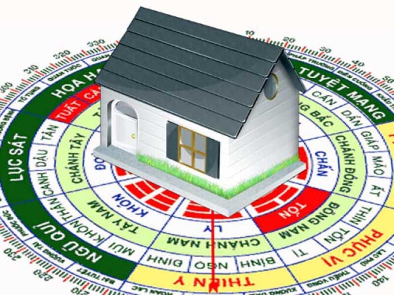 Xem ngày khi chuyển trọ mang lại ý nghĩa gì ?