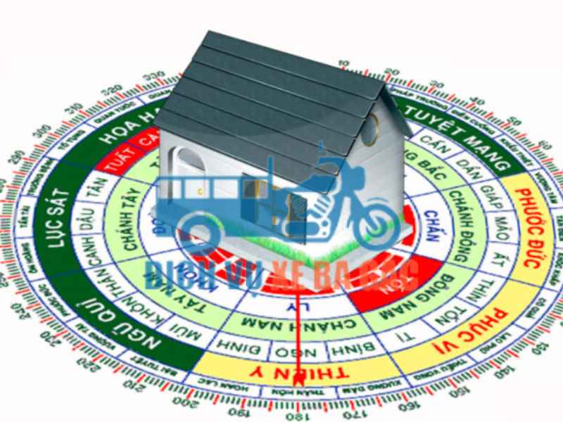 Nguyên tắc chọn ngày chuyển nhà hợp tuổi Mùi