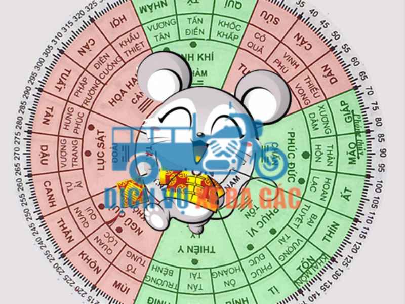 Hướng Nhà Hợp Tuổi Nhâm Tý 1972